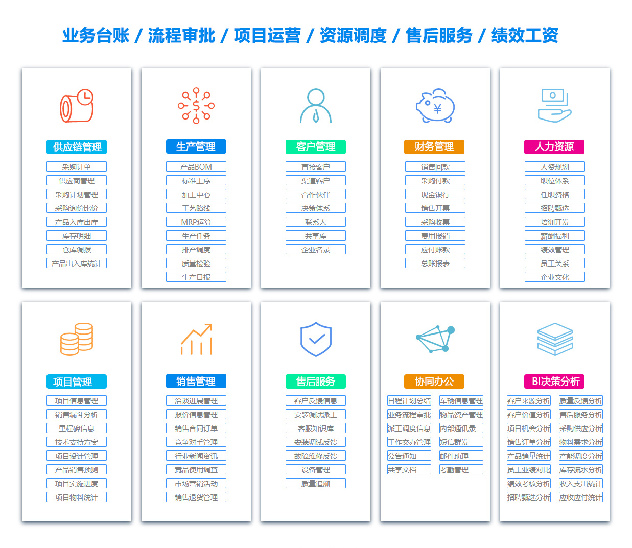西藏OA系统